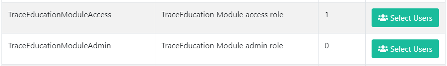 Education User Roles